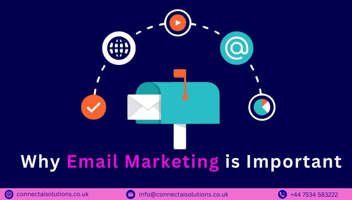 Why Email Marketing is Important
