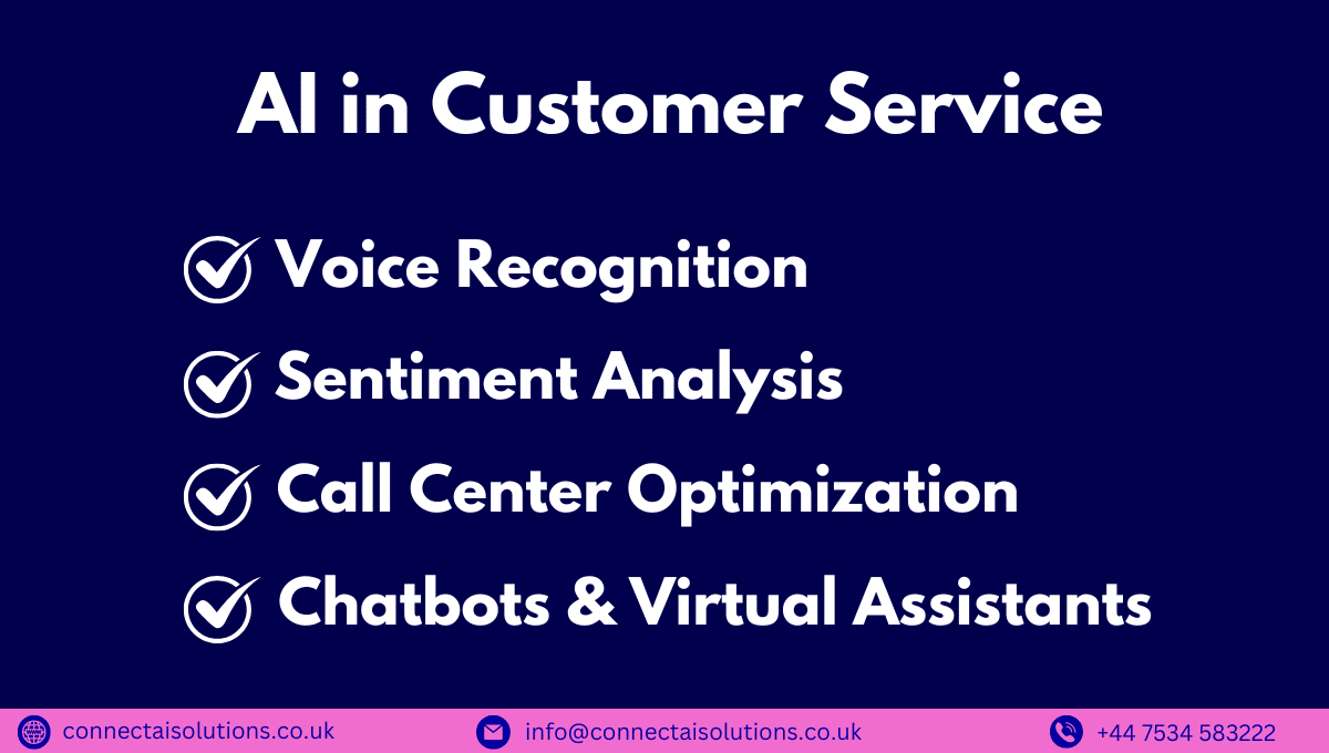 AI in Customer Service