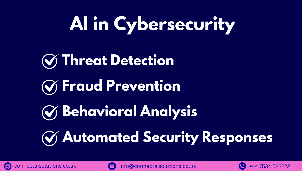 AI in Cybersecurity