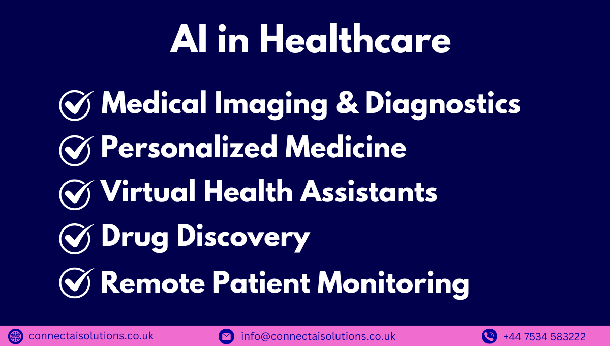 AI in Healthcare