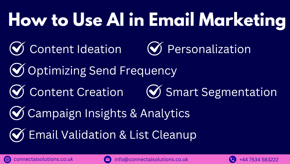 How to Use AI in Email Marketing